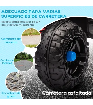 Quad Eléctrico Infantil