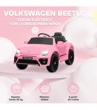 Coche Eléctrico