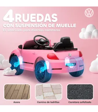 Coche Eléctrico
