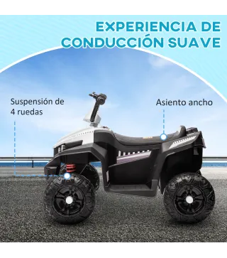 Quad Eléctrico Infantil