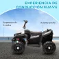 Quad Eléctrico Infantil