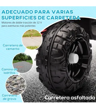 Quad Eléctrico Infantil