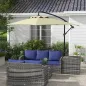 Parasol Excéntrico