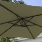 Parasol Excéntrico