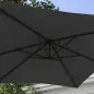 Parasol Excéntrico