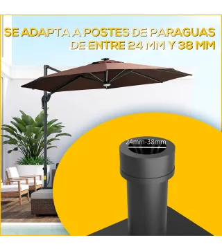 Base de Sombrilla