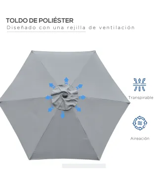 Sombrilla Terraza