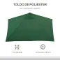 Sombrilla para Pared