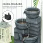 Fuente de Agua