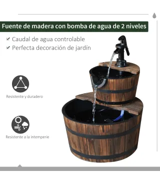 Fuente de Agua