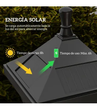 Farol Solar