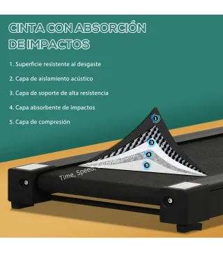Cinta de Correr