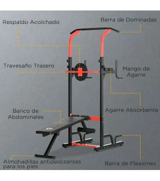 Multiestación