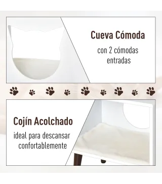 Cueva de Gatos
