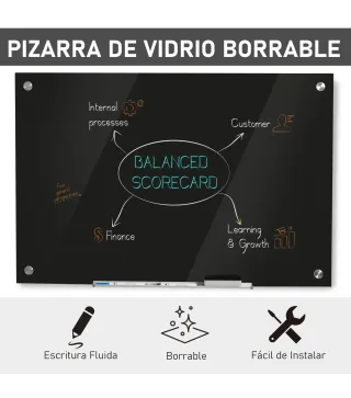 Pizarra de Vidrio