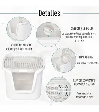 Caja de Arena para Gatos