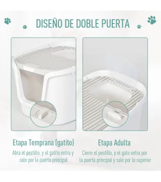 Caja de Arena para Gatos