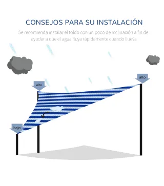 Toldo Vela de Sombra Triangular