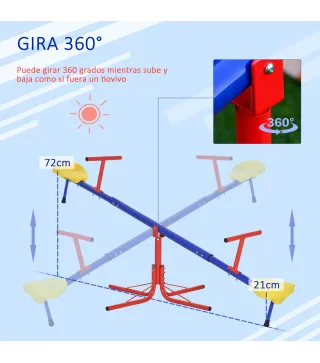 Balancín Giratorio Infantil