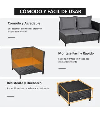 Conjunto de Muebles de Jardín