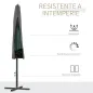 Funda Protectora de Sombrilla