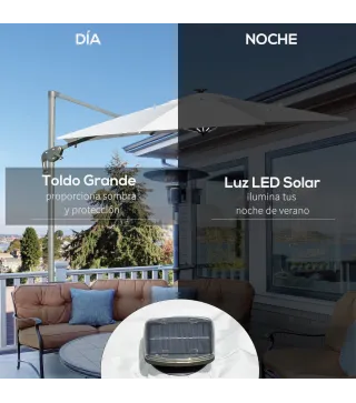 Sombrilla de Jardín