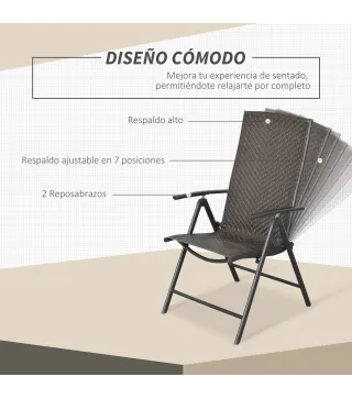 Conjunto de 2 Sillas de Ratán