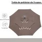 Sombrilla