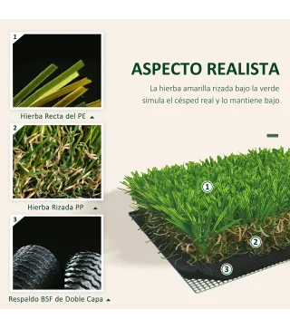 Césped Artificial