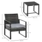Conjunto de Muebles de Jardín
