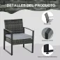 Conjunto de Muebles de Jardín