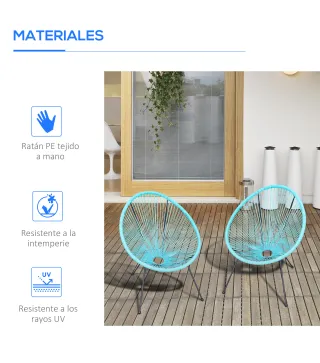 Set de 2 Sillas de Jardín de Ratán