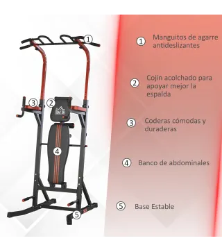 Estación de Musculación
