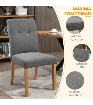 Juego de 2 Sillas de Comedor