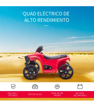 Quad Eléctrico para Niños