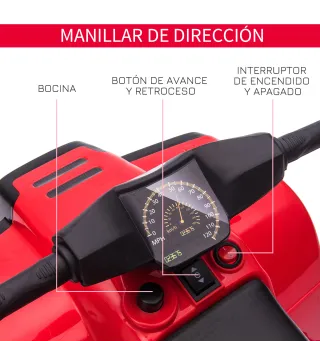 Quad Eléctrico para Niños