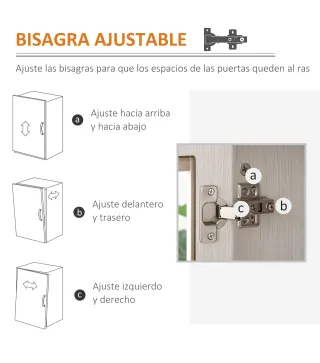 Aparador de Cocina