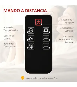 Chimenea Eléctrica de Pared