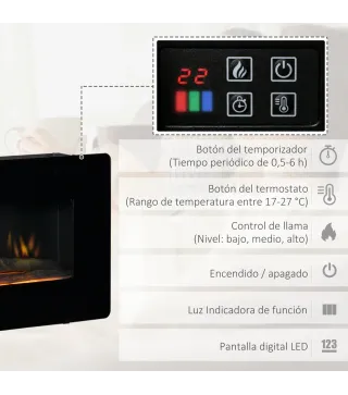 Chimenea Eléctrica de Pared