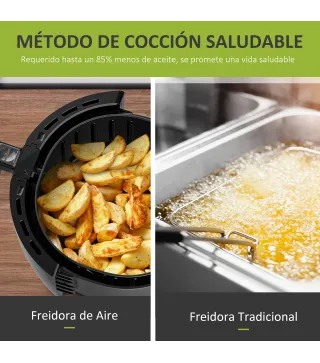 Freidora de Aire