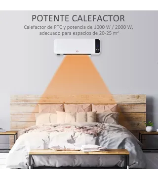 Calefactor de Pared