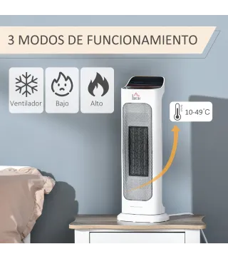 Calefactor Cerámico