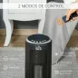 Calefactor de Torre