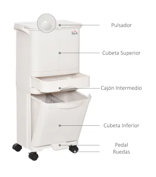 Cubo de Basura y Reciclaje