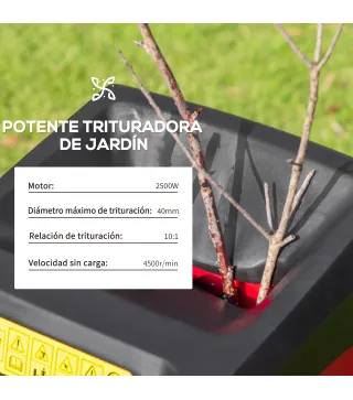 Trituradora Eléctrica