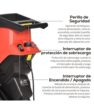 Trituradora Eléctrica