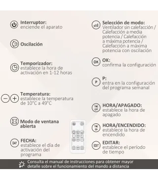 Calefactor Cerámico de Pared