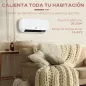 Calefactor Cerámico de Pared