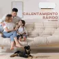 Calefactor Cerámico de Pared