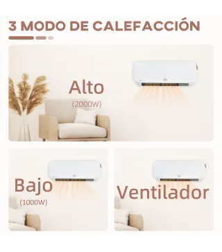 Calefactor Cerámico de Pared